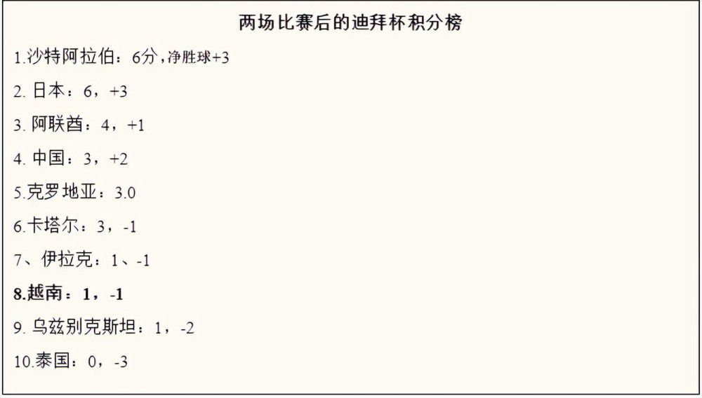 就近期欧盟法院对欧超的判决，以及新的欧超赛事计划，曼城官方已经做出了声明。